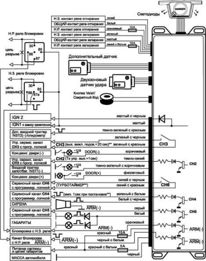 Circuit de deblocare cu trei fire