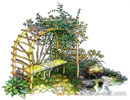 Un colt retras în grădină la cabană - 7 idei de izolare de la ochii curioși, ideile mele pentru dăruire și grădină