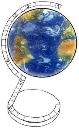 Lecția cursului integrat - noi și lumea din jurul nostru - pe tema globului