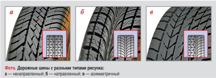 Instalarea pneurilor de vară bridgestone instrucțiuni detaliate