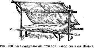 Dispozitiv de aerosolarium