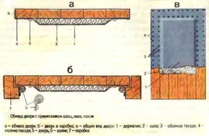 Usi de intrare din lemn izolate - caldura si confortul casei tale