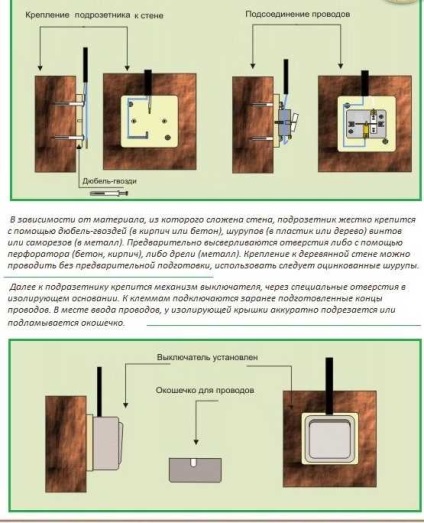 Ключа за светлините в инсталация баня, инструкция за връзка