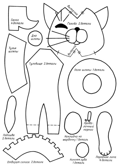 Modele de pisici leopold - modele de atelier