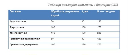 Visa Hong Kong az oroszok 2017-ben