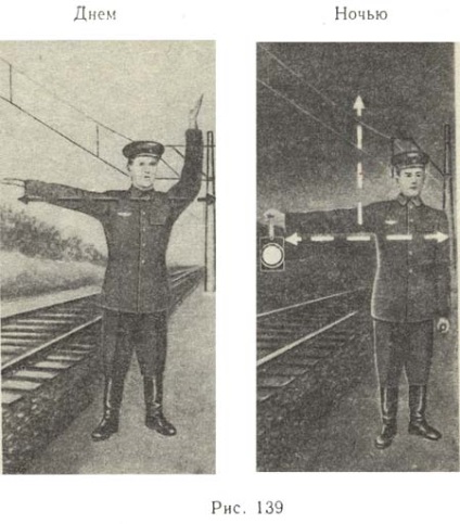 Semne temporare de semnal - sistem de semnal pe calea ferată