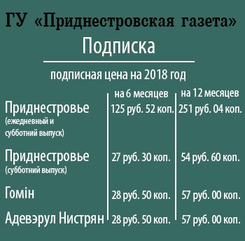 У Тирасполі буде працювати єдиний паспортний стіл, новини Придністров'я