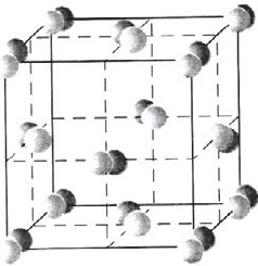 Caracteristicile legăturilor chimice