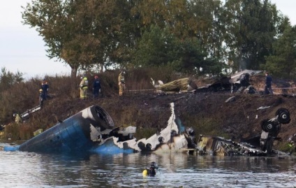 Хк - локомотив - розбився причини, наслідки, версії