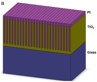 Baterii nucleare