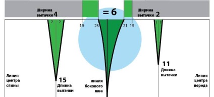 Fusta cu design si cusut