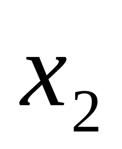 Legi și formule de algebră a logicii