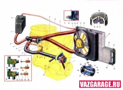 Cseréje fűtés hűvösebb 2107 saját kezűleg