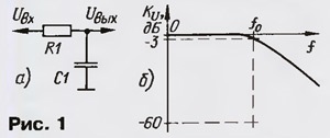 Радио списание номер 12 2002 аматьорски конструктор