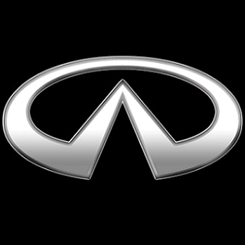 Importanța logoului mașinilor 2 - sursa bunei dispoziții