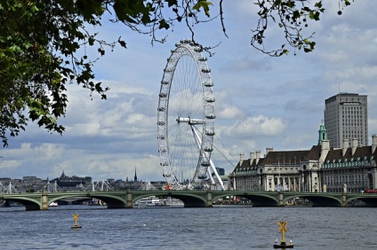 10 Principalele atracții ale Londrei - fotografie și descriere