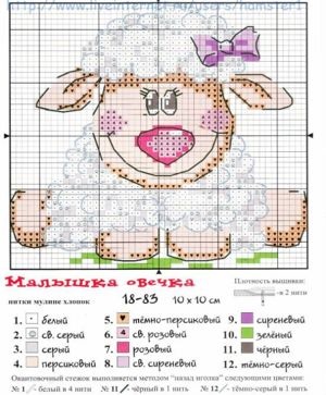 15 Schema de broderie cu cusături încrucișate