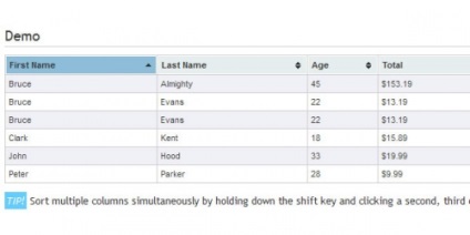 20 Pluginuri jquery de masă