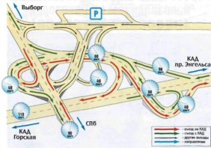 3 A cad-et a Vyborg autópályával (Pargolovo)