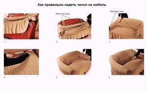Acoperire pentru canapele de colț tipuri de produse și caracteristicile lor