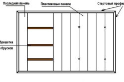 Case de vară de la un bar