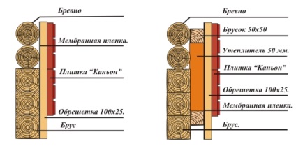 Dekoratív befejező homlokzatok anyagválasztás