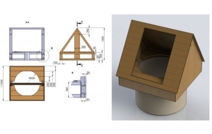 Casa pentru un puț, construim o casă pentru un puț cu mâinile noastre, instrucțiuni pas cu pas, ne facem