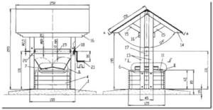 Casa pe fântână cu propriile desene cu dimensiuni