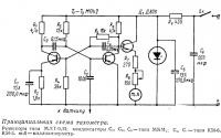 Tahometru electronic pentru orice motor (consult