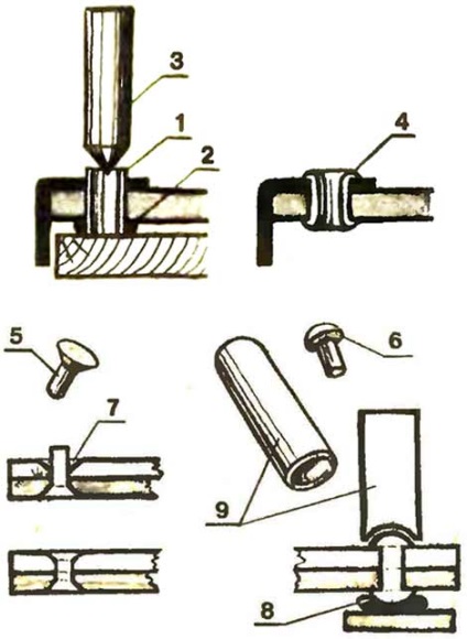 Enciclopedia de tehnologii și tehnici 1