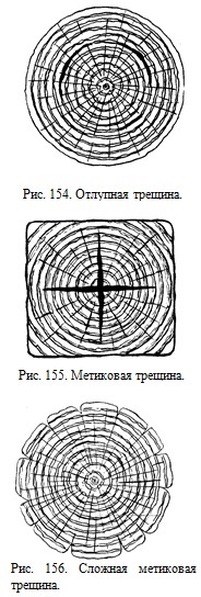 Természetes fa hibák