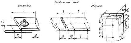 GOST 17441-84 