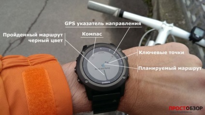 Navigare GPS în ceasuri garmin fenix 3