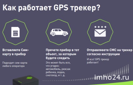 Gps tracker mini a8 comentarii