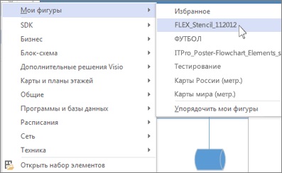 Import de seturi de elemente descărcate - birou de suport pentru birou