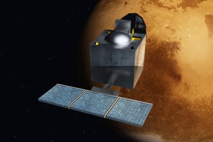 India cucerește Marte - analiză militară