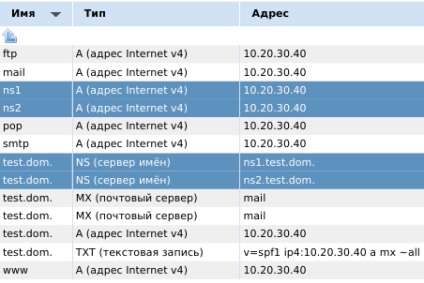 Ад решения - Knowledge база - Създайте своя собствена НЧ в ISP мениджър