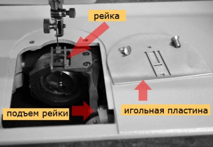 Інструкції швейних машин, Швейні машини чайка, подольск