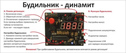 Dynamite Alarm Guide