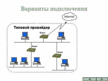 Internet - prezentare, Internet, tehnologii de comunicare