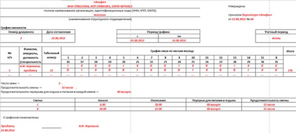 Excludem procesarea când creați un program de înlocuire 2017