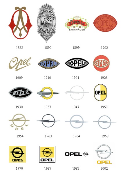 Istoria logo-ului companiei opel-astra club belarus - proprietarii clubului belarus opel