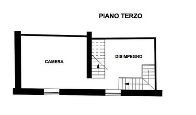Casa italiană