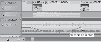 Schimbați volumul de clipuri audio și piese audio