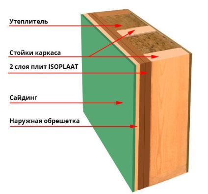 Isoplant fotografie, caracteristici tehnice, video, comentarii