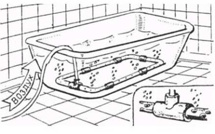 Hogyan készítsünk egy fürdő dzhakuzihvoynye
