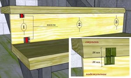 Hogyan lehet rögzíteni a lépést a lépéshez, builderclub