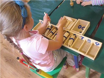 Cum să înveți un copil cum să împartă numerele și cuvintele în silabile