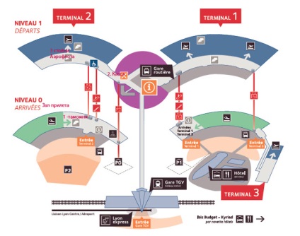 Cum să obțineți un tarif gratuit la aeroportul din Lyon - un pat de călători