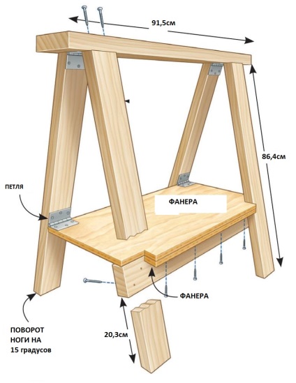 Hogyan készítsünk egy sawhorse saját kezűleg